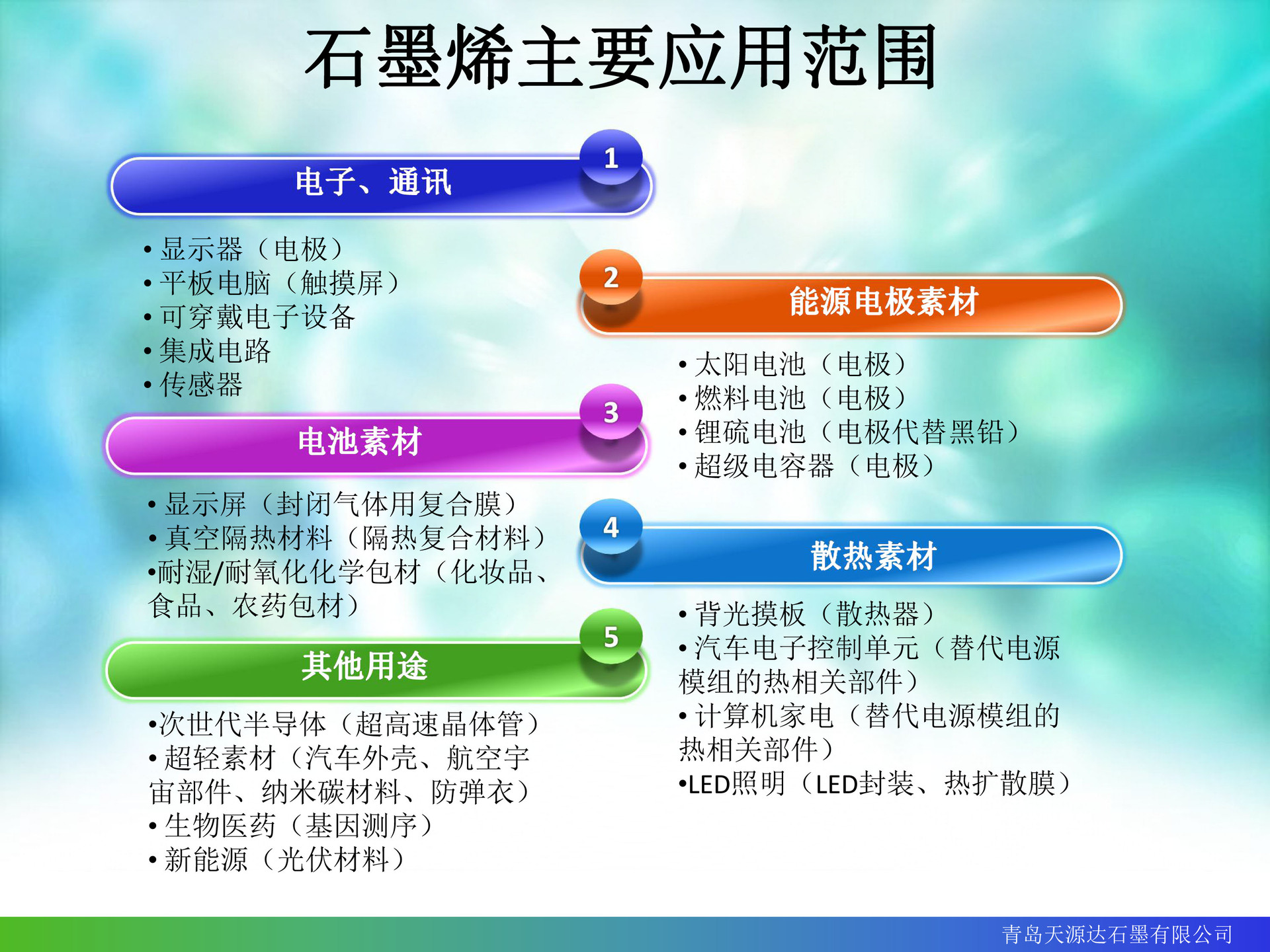 黑色深黑色石墨烯_石墨烯|导电、导热性好|厚度