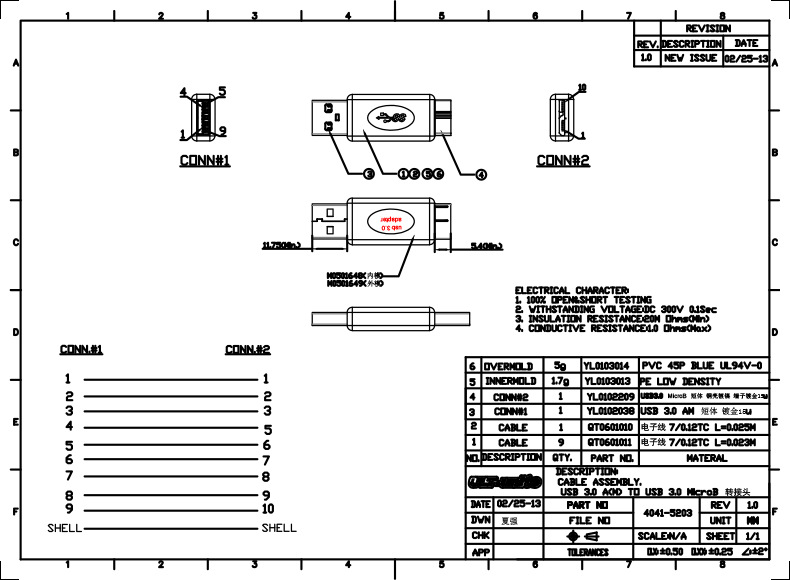 AM-MicroB
