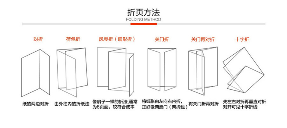 单张详情页_04