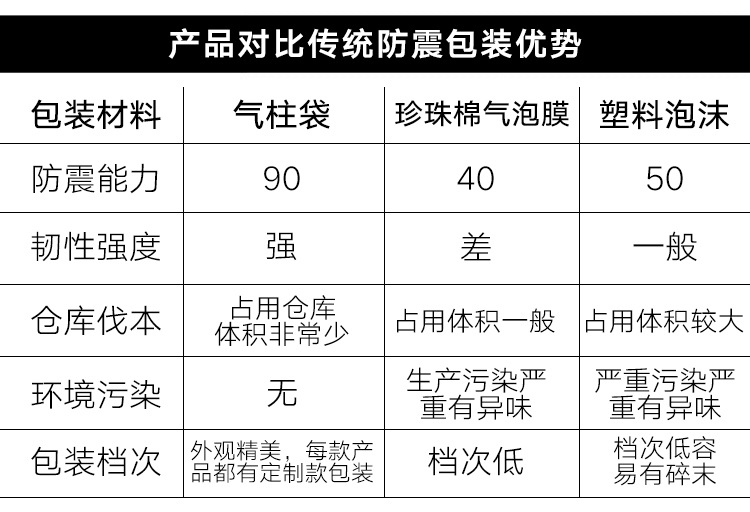 璇︽儏淇敼_03