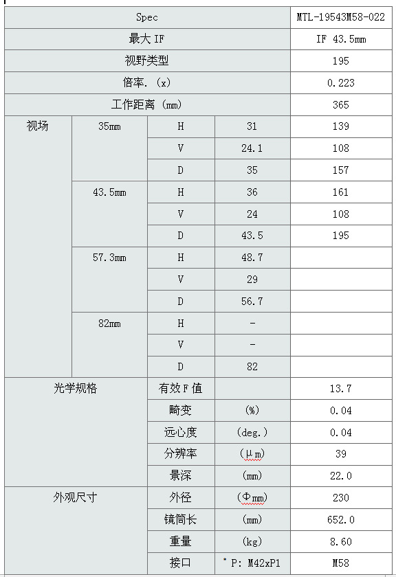 MORITEX茉丽特 MTL-19543M58-022 超大视野双侧远心镜头MTL系列