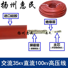 30KV߉35KVz^ֱ100kV߉늾AGG ߉ξ