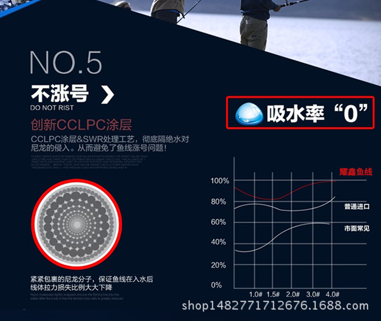 尼龙鱼线_11