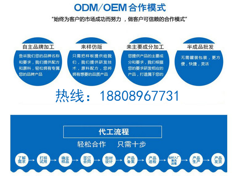 3实力厂家tel-18808967731