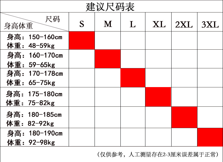 建议尺码表