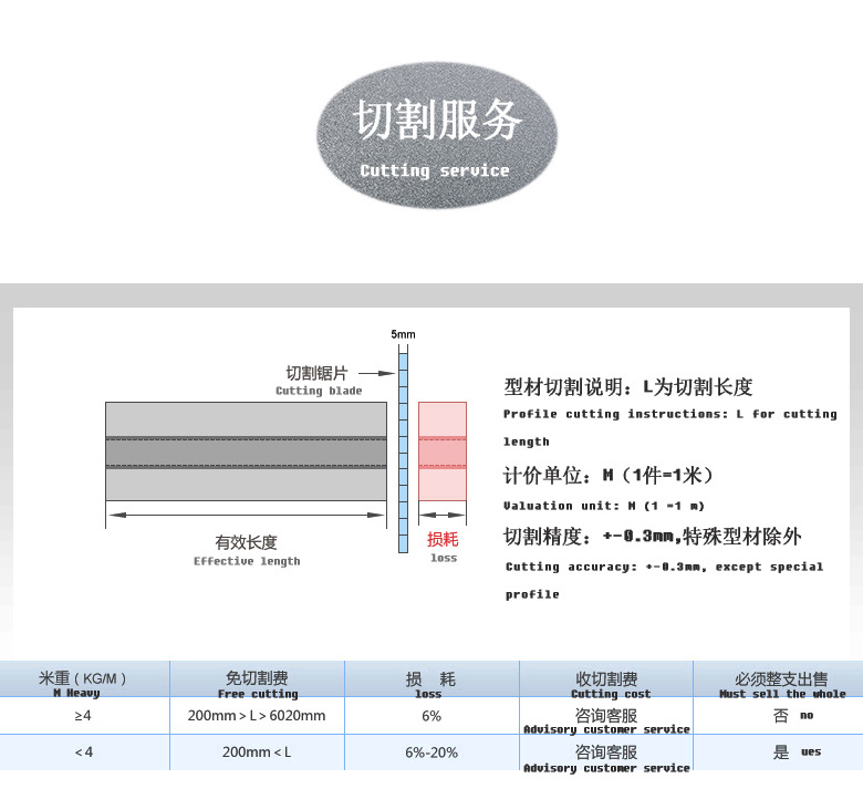1688详情图1_04