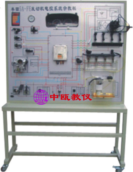 汽车教学设备|SZJ-F48、丰田5A-FE发动机电控系统示教板