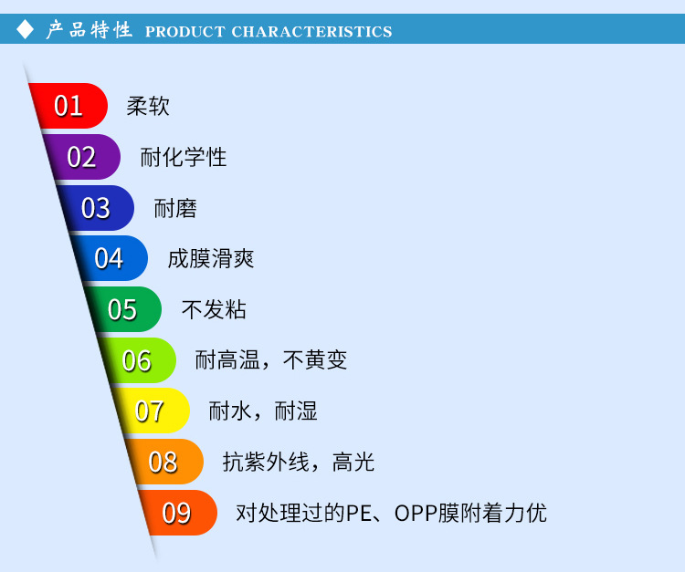 水性聚氨酯F0407(1526)_03