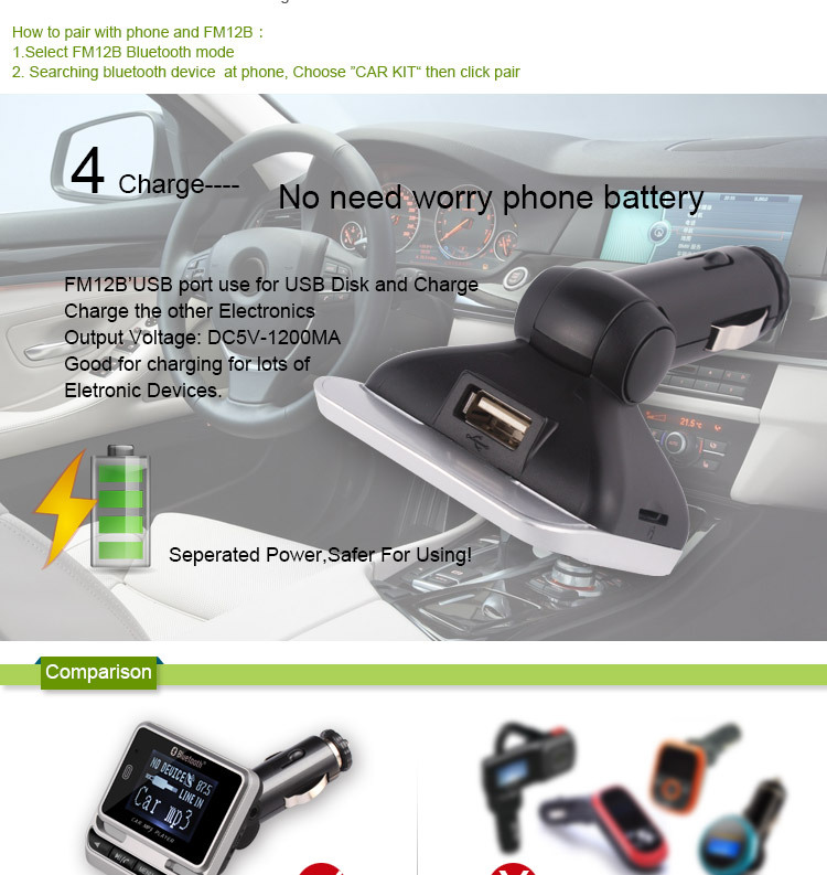 Car Bluetooth MP3 Player Digital Display