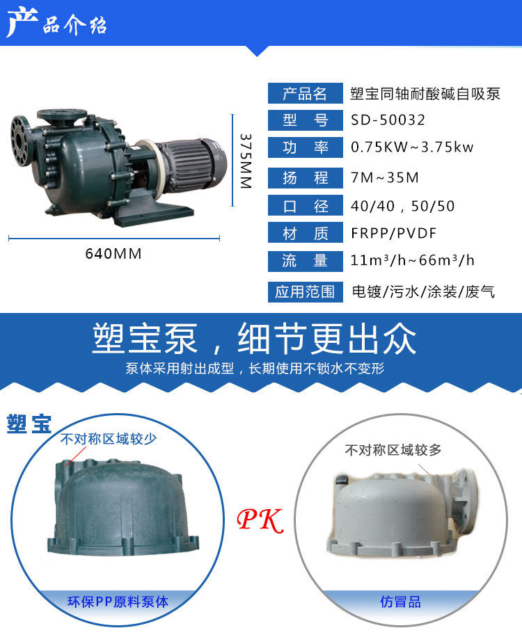 塑宝耐酸碱自吸泵