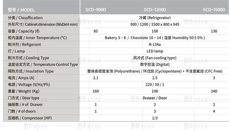 SCD-900D_05