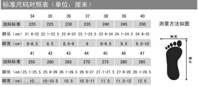 u=2611487299,514290200&fm=