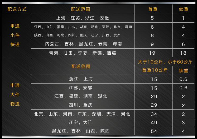 QQ截圖20171201182652