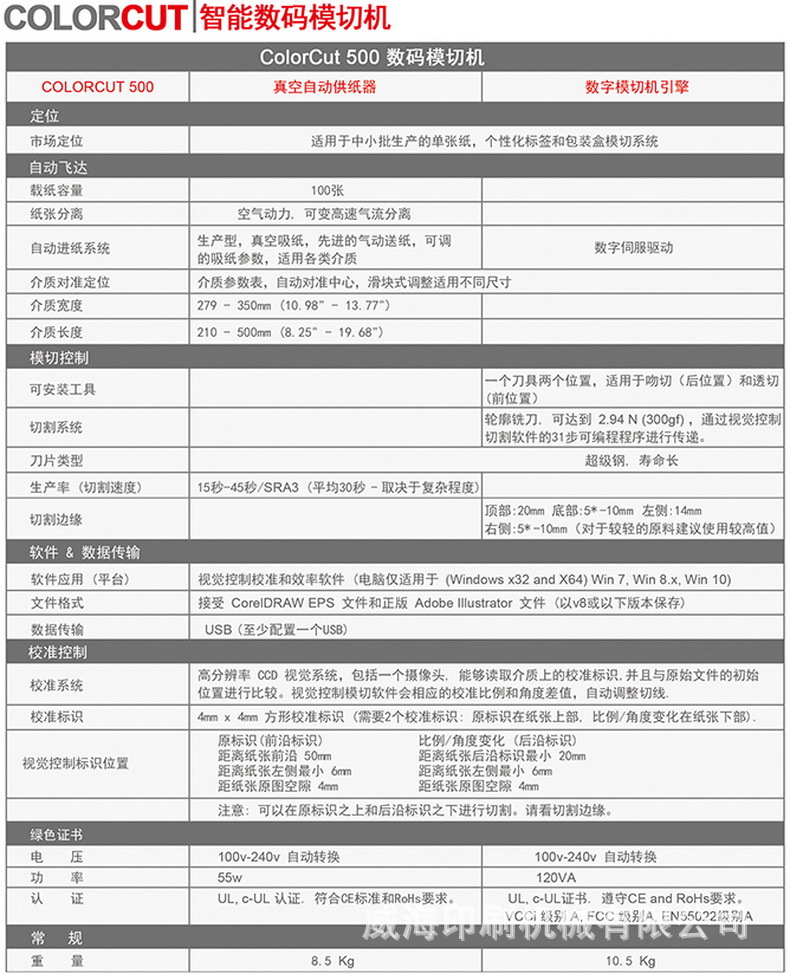 ColorCut单张纸标签及包装盒/卡纸智能数码模