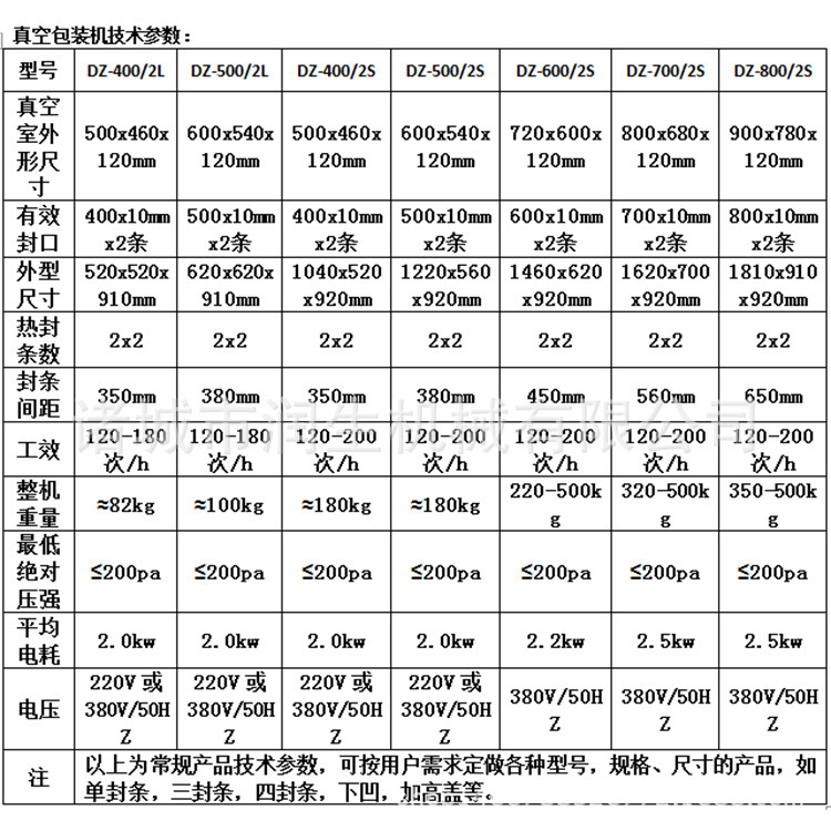 4030427545_1163425601