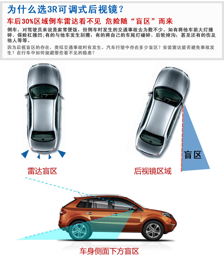 盲点镜---3R-011_02