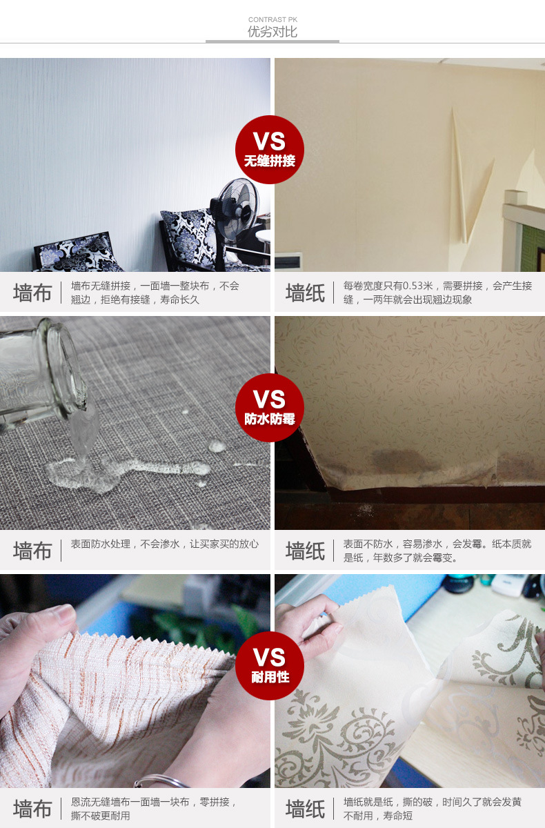 墙布和墙纸对比