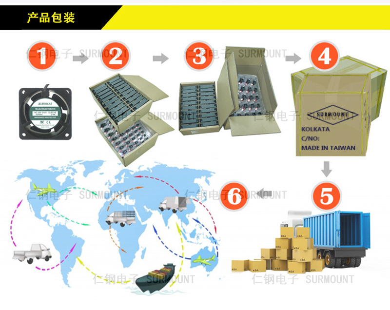散热风机9225交流风机9225 双滚珠220V交流轴流散热风机