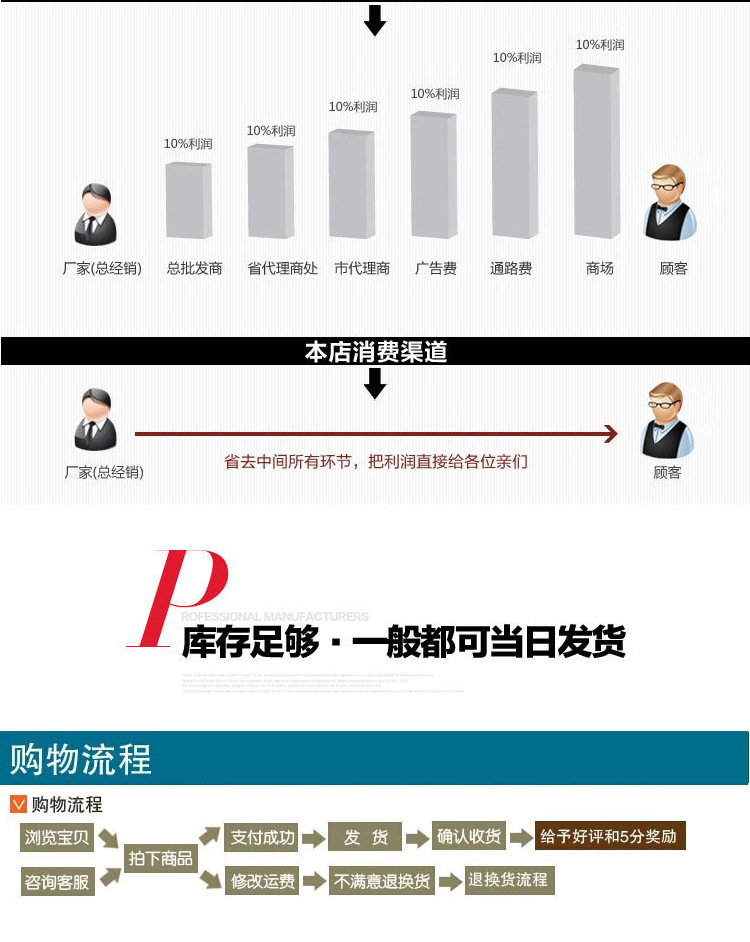 960电烙铁详情_14