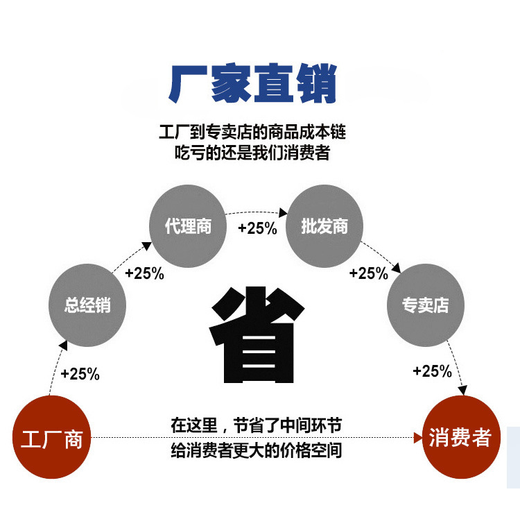 3085104072_741582840