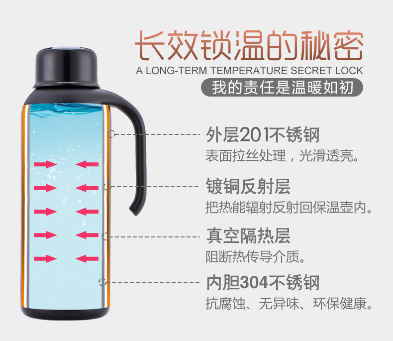 保温壶大容量细节F