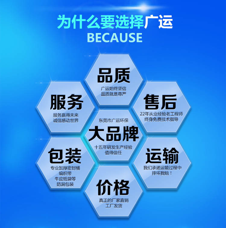 为什么选择广运
