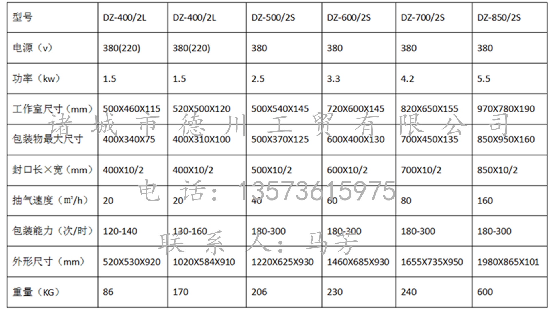 真空包装机型号