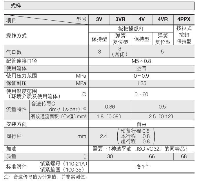 QQ截图20170710101247