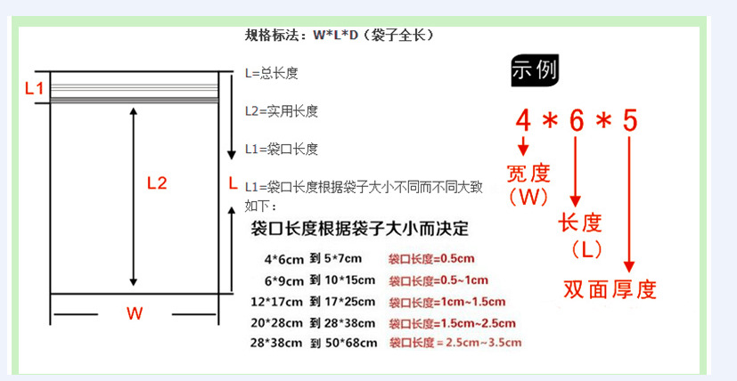 自封袋规格标法
