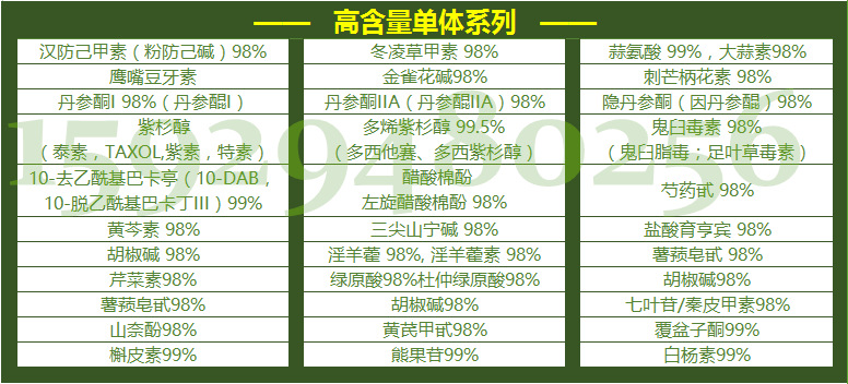 高含量单体系列表-深绿边框