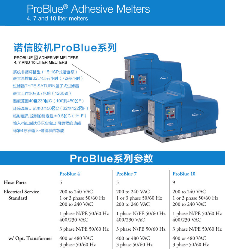 诺信热熔胶机 美国Nordson problue4 小型热熔胶机喷胶机 上胶机-阿里巴巴