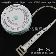 �S��ֱ��BMI����BMI�YƷ����BMI��������BMI�A�ξ���