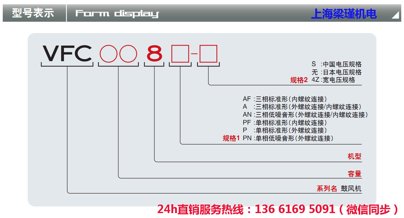 vfc608af-s富士風(fēng)機(jī)