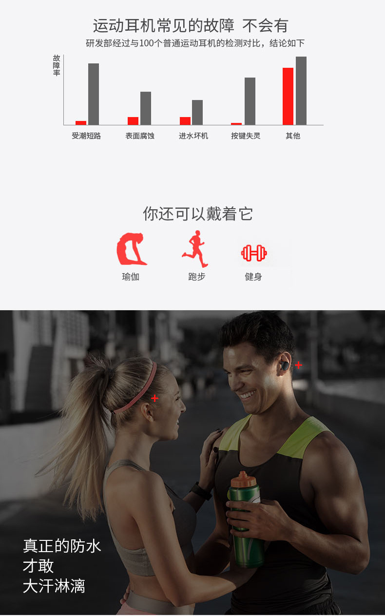 Casque bluetooth fonction appel - Ref 3378683 Image 18