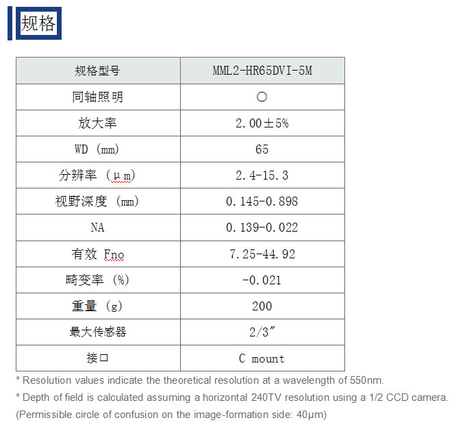 日本Moritex茉丽特工业镜头 MML-5M系列 MML2-HR65DVI-5M远心镜头