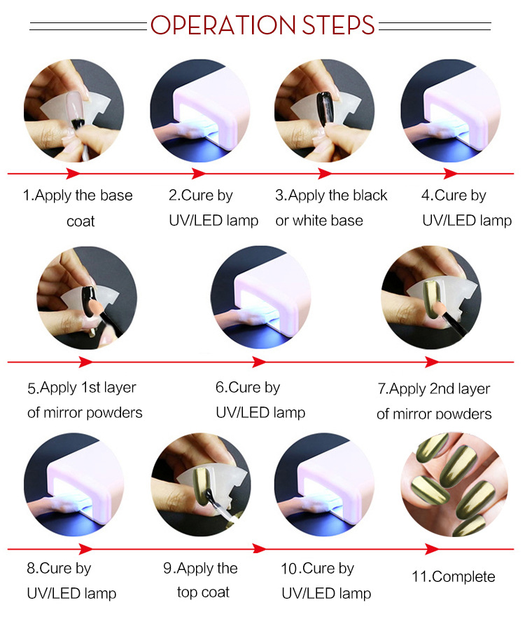 1130粉-金银步骤