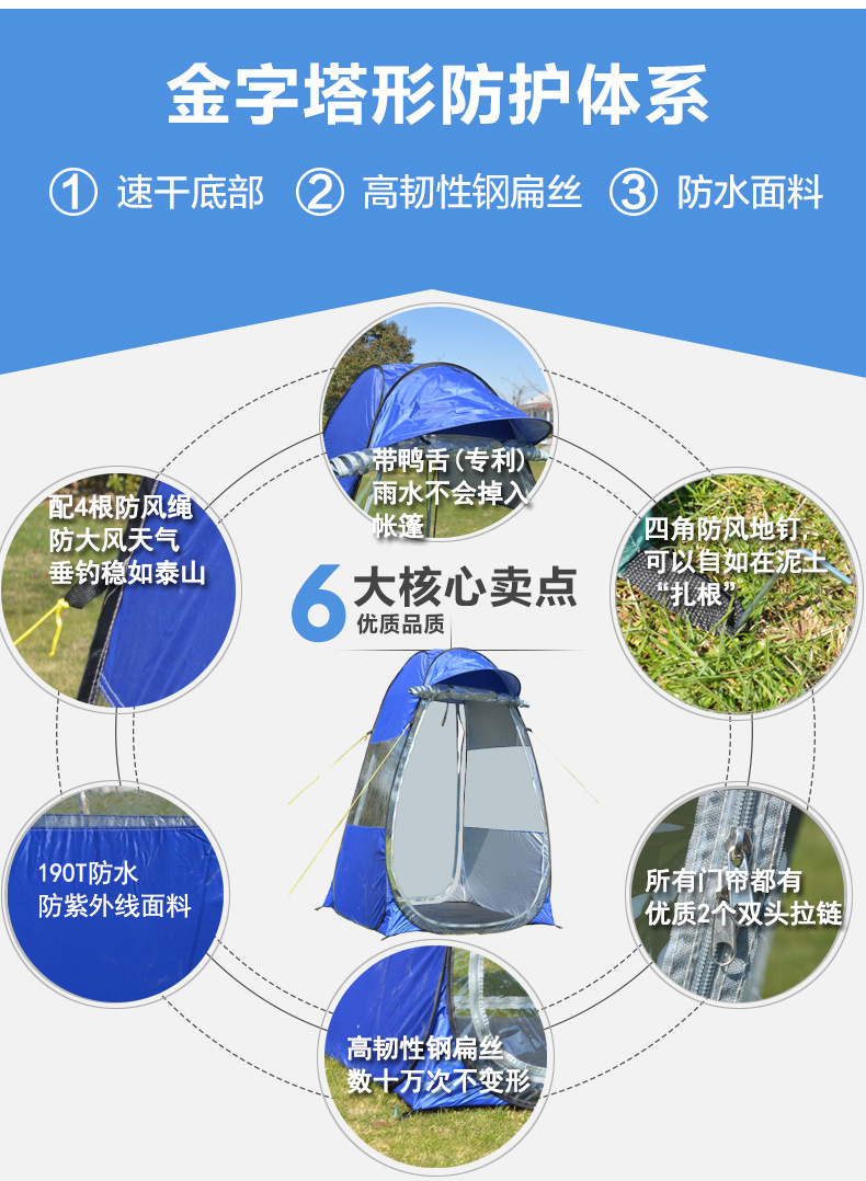 描述3