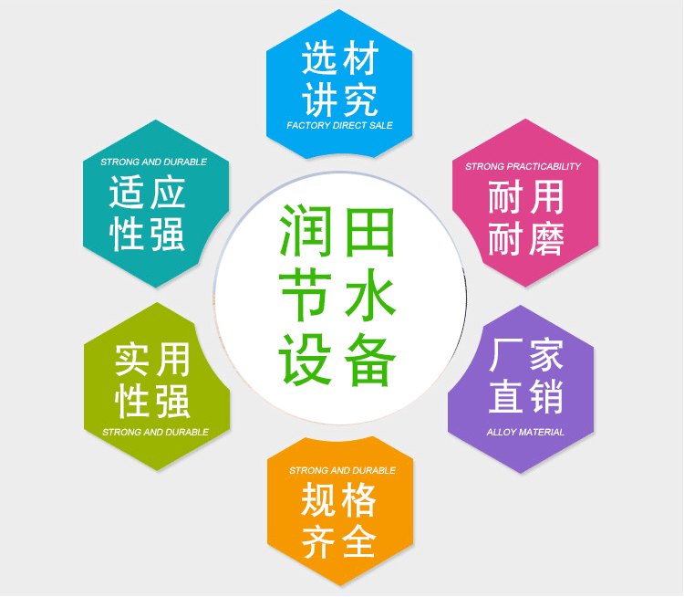 PE管详情页_03