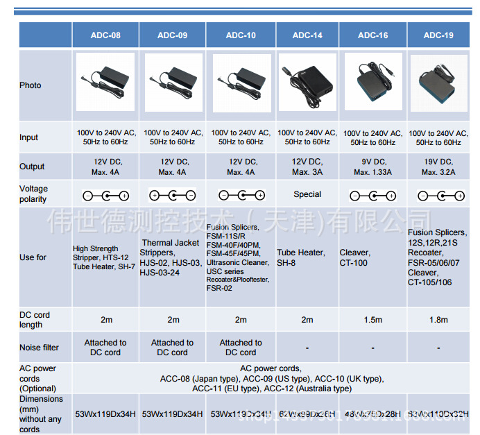 ADC-11藤仓fujikura熔接机用AC电源线ADC系列