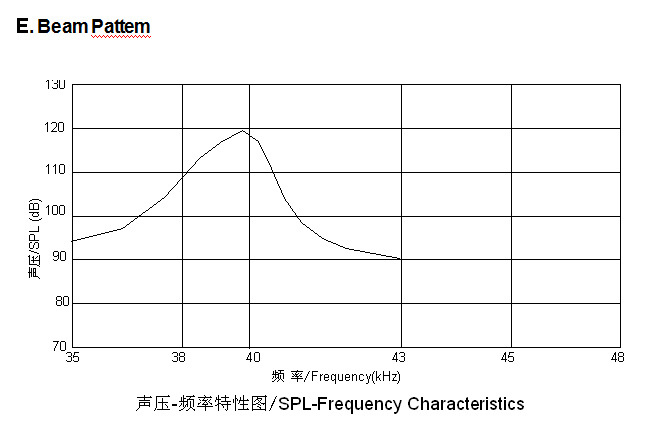 MW@EGIX~6$O10VXXNPC~5MP