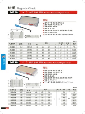 台灣精展中目永磁吸盤407B/510B/612B/614B/616B/618B精展磁盤