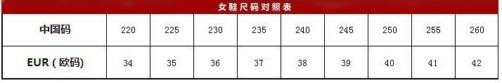 尺码表