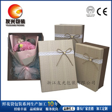 �ṩ����õ�廨�� ���ں��Ӷ��� �YƷ�r�����b�п�ʽ������Ӽӹ�