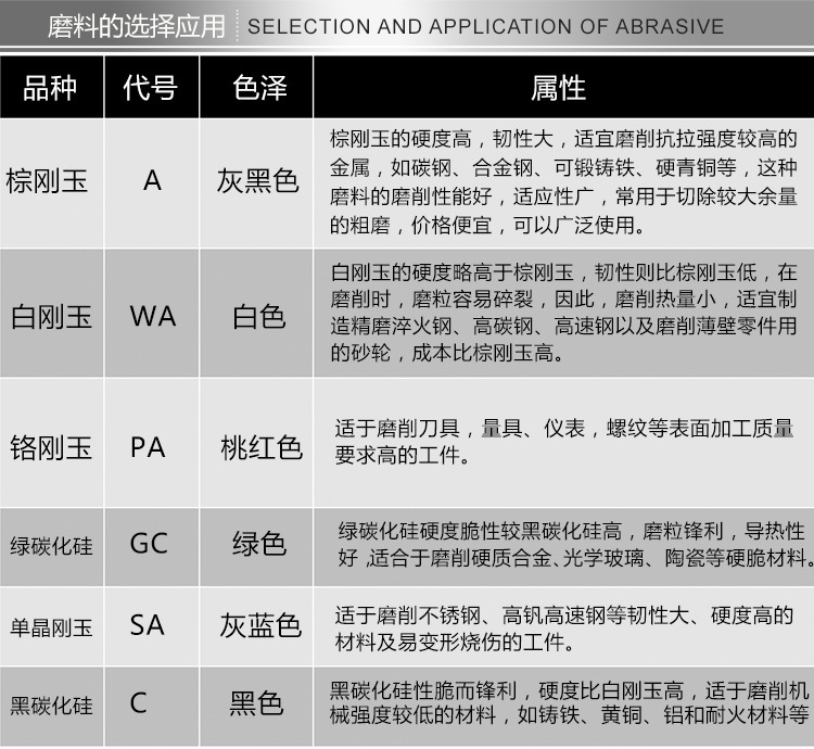 砂轮详情页新2_14