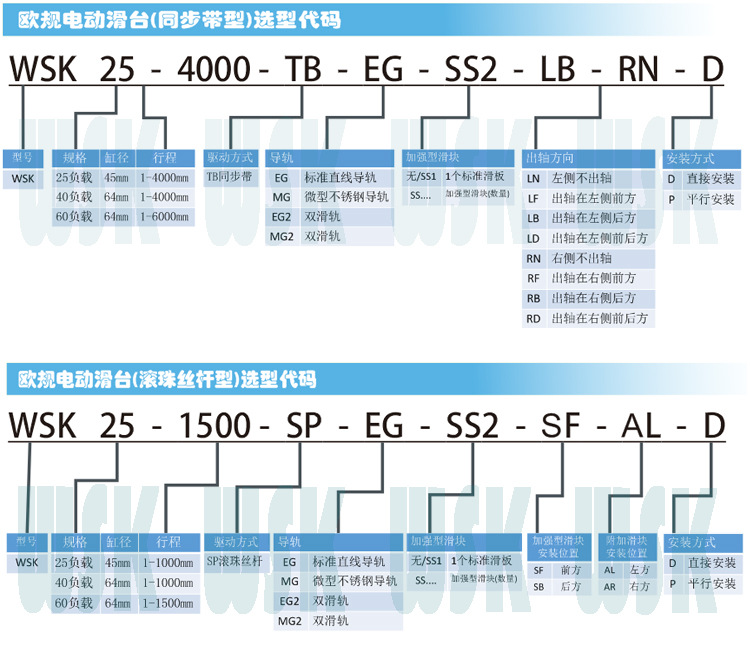 TBI滚珠丝杆滑台|螺杆模组|线性螺杆|丝杠滑台|滚珠螺杆|丝杆螺母|正反转丝杆滑台 TBI滚珠丝杆滑,线性螺杆,丝杠滑台,滚珠螺杆,丝杆螺母