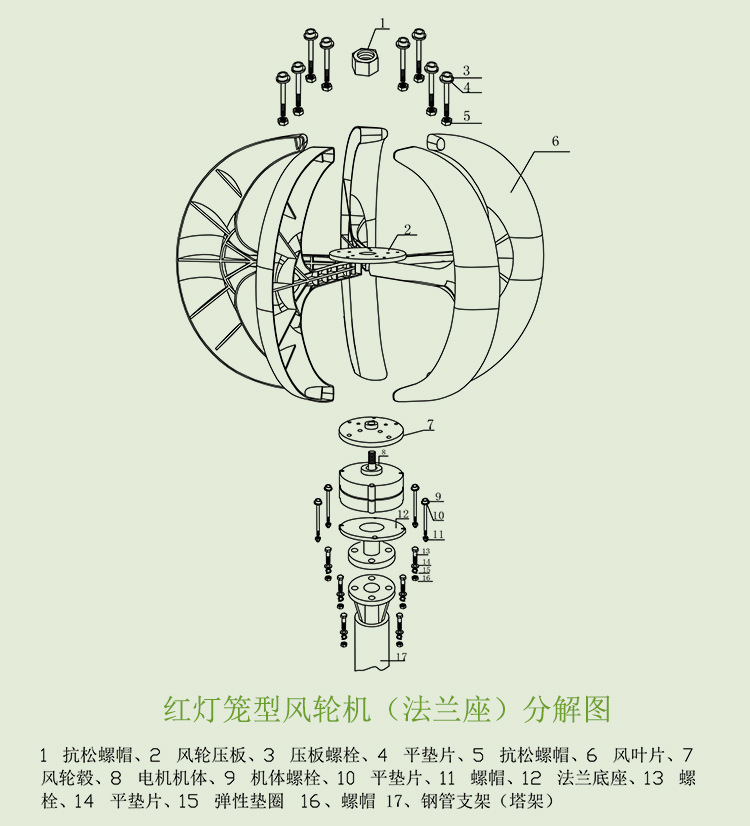 厂家直销垂直轴风力发电机300w红灯笼型风力电机路灯监控用详情4