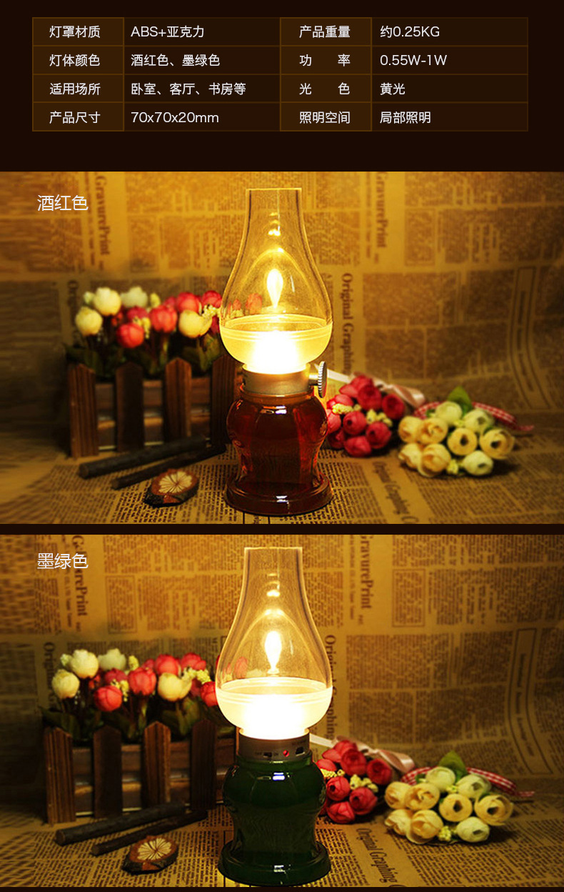 吹控灯详情页_06