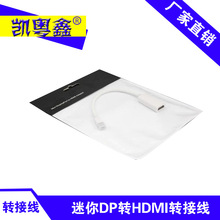 dpDhdmiDӾ mOPӛһwCҕdisplayportDHDMI