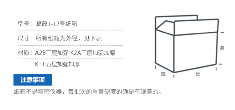 常规纸箱3