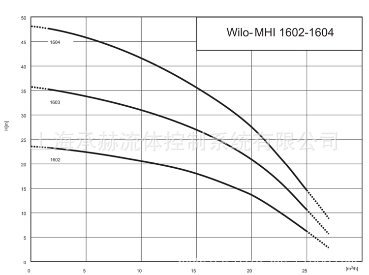 DKR9`C%]%4V{{1}E{9X17]U_副本